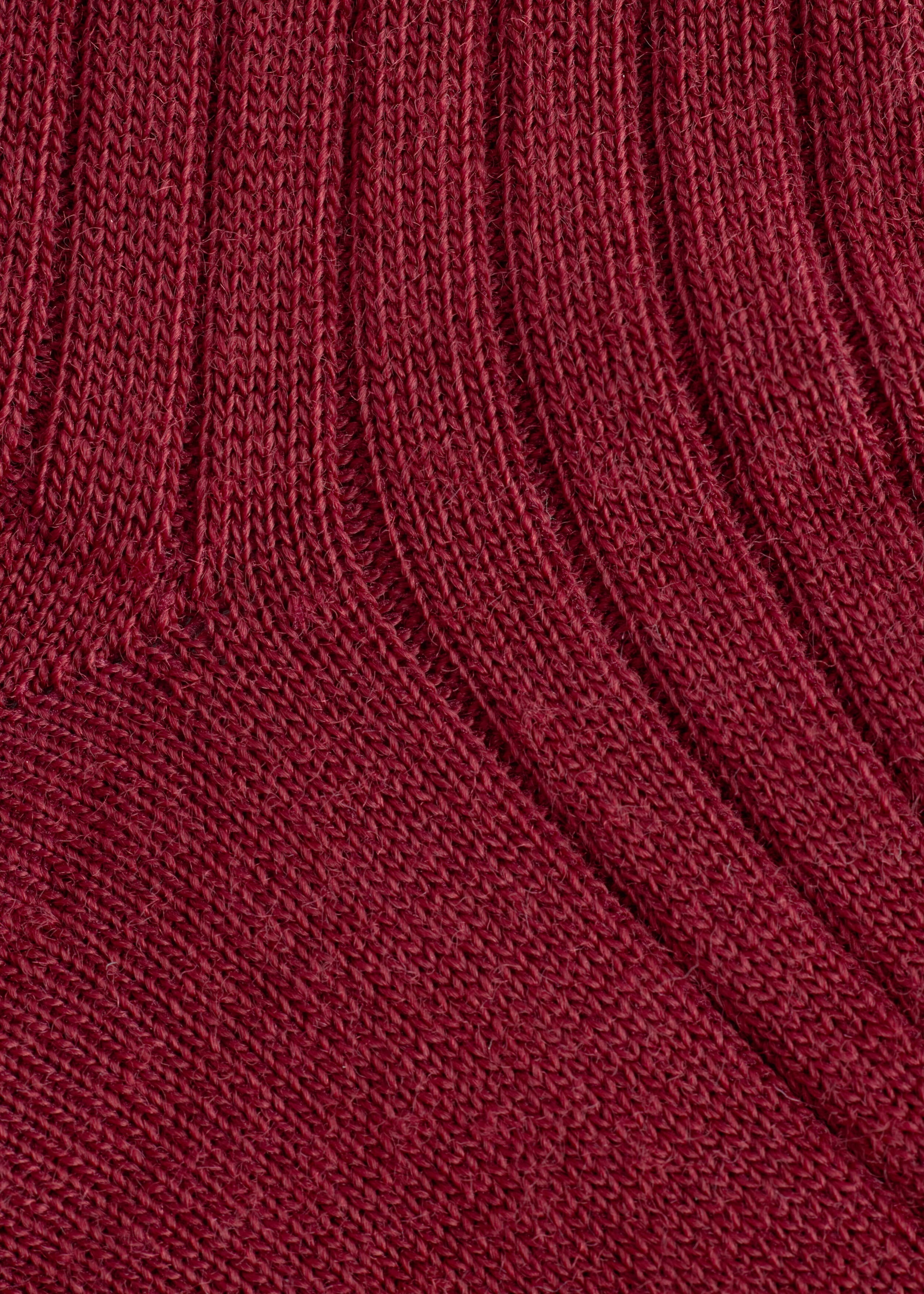 Wool-Blend Socksf - {{variantName}} - Descriptive Detail